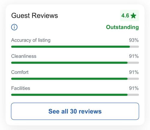 a screenshot of the quest reviews screen on a phone at Griff Lodge in Harome