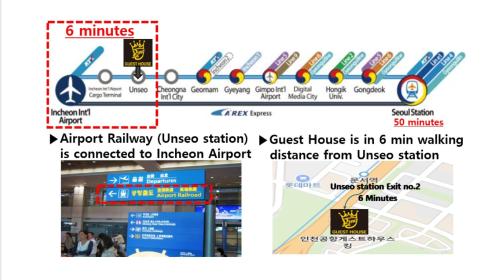 a screenshot of the airport railway uses station guess house is in min at Incheon Airport Guest House King in Incheon
