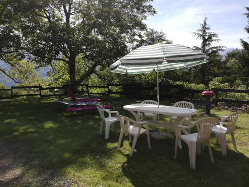 Photo de la galerie de l'établissement La Grange du Baou, à Artalens-Souin