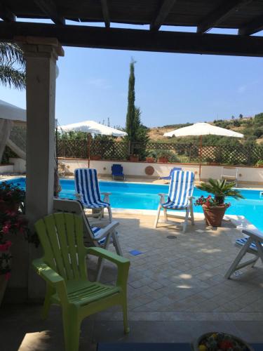 Πισίνα στο ή κοντά στο Agriturismo Adenzia