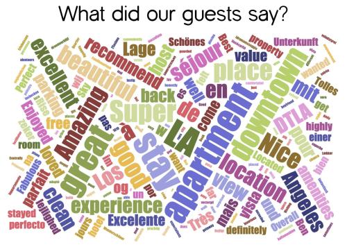 aword collage of different words in at Sky-Rise Apartments in Los Angeles
