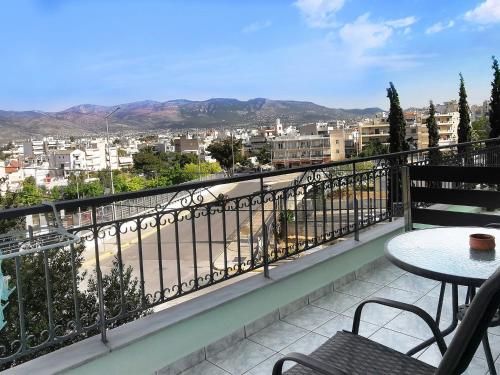 The Panoramic view is here