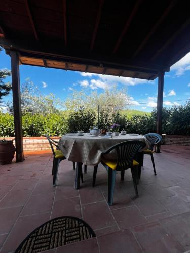 Φωτογραφία από το άλμπουμ του Villa Iris Suvera Chianti σε Ponte A Bozzone
