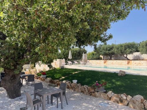 Zahrada ubytování Casa Vacanze 'La Quercia'