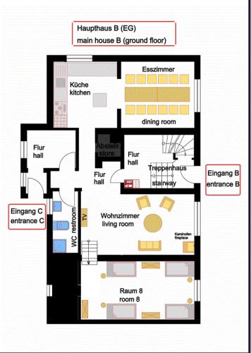 Plano de SOVA Pension Baunatal