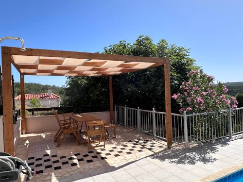 Μπαλκόνι ή βεράντα στο Villa Albama