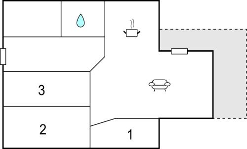 a block diagram of a reactivity diagram with four different reactions at Awesome Home In Vestervig With Wifi in Vestervig