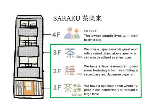 a floor plan of the sapphire house at vacation rental SARAKU 茶楽来 in Osaka