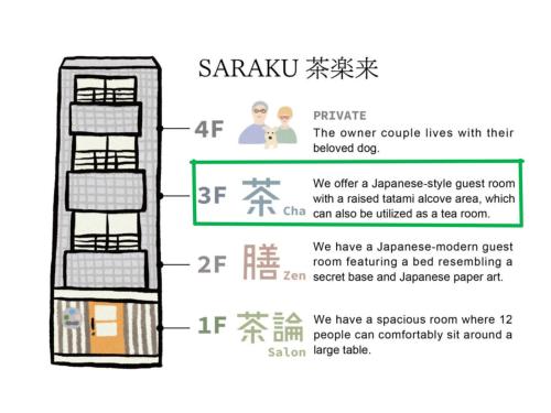 a floor plan of a japanese style guest room at vacation rental SARAKU 茶楽来 in Osaka