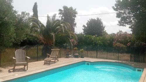 un patio avec deux chaises et une piscine dans l'établissement Mas Uranie, à Le Soler
