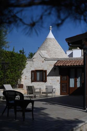Το κτήριο όπου στεγάζεται  η βίλα