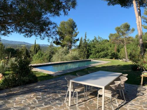 un patio avec une table et des chaises à côté d'une piscine dans l'établissement Villa Sainte Victoire, au Tholonet