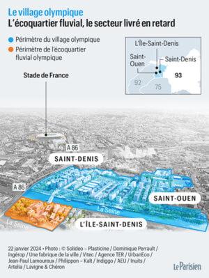 un schéma du système hydrique d'une rivière dans l'établissement Bord de seine, à LʼÎle-Saint-Denis