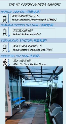 Total 107square meter 4min to nearest staion Max16pp