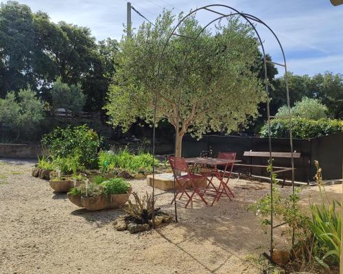 Photo de la galerie de l'établissement gite des sources, à Saint-Restitut