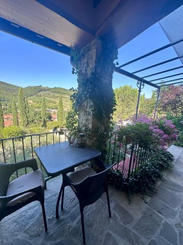 a table and chairs on a patio with a view at Casale Le Masse in Greve in Chianti