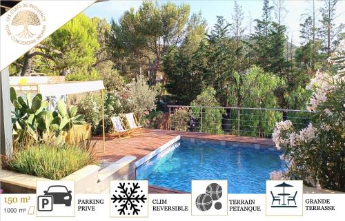 Villa MALOHA - avec Piscine proche de Cassis