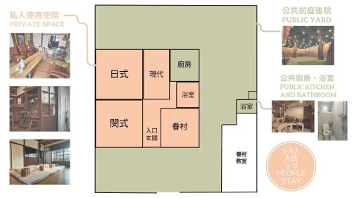 Grundriss der Unterkunft Soho工房眷村生活體驗館