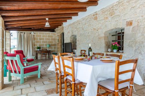 Masseria Norba with private pool