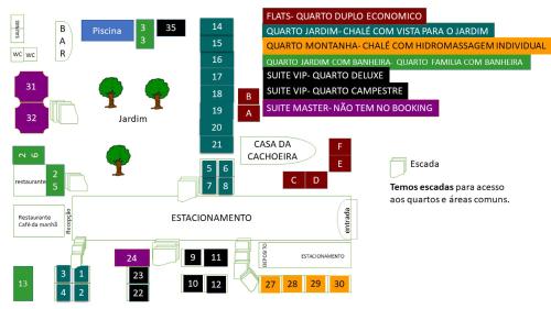 Plano de Hotel da Cachoeira