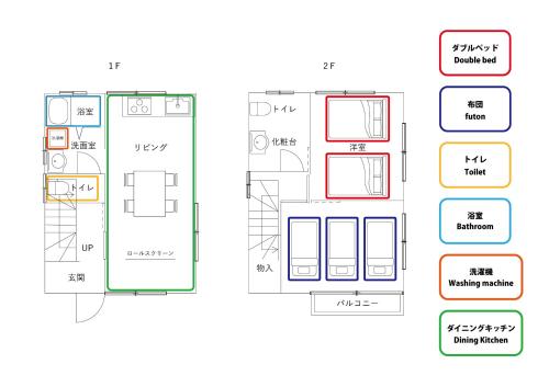 最大7名宿泊可能。代田橋駅徒歩5分。wonderful stayTOKYO