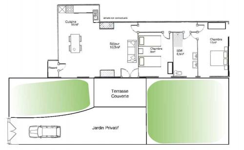 Plano de A noust