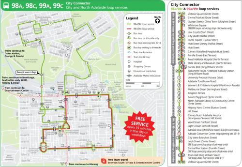 Φωτογραφία από το άλμπουμ του Urban Oasis Chic CBD Suite with WiFi - Walkable στην Αδελαΐδα