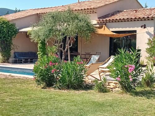 Beautiful villa with private pool in the Luberon