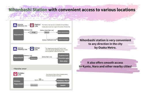 a screenshot of the microsoft station with convenient access to various locations at vacation rental SARAKU 茶楽来 in Osaka