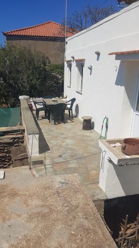 Imagen de la galería de ΑΝΕΜΟΔΡΟΥΛΗΣ, en Kókhilos