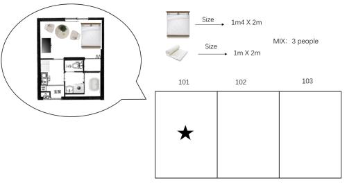 Plantegning af QH101, Newly renovated hotel, direct access to Ueno, Asakusa, Disneyland, Airport,