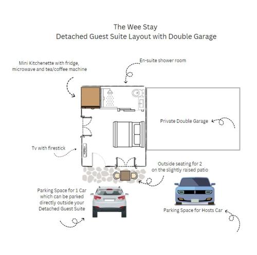 a diagram of a tiny house with a car at The Wee Stay - Room Only - Rural 1 Bed Guest Suite in Middleton Fossoway