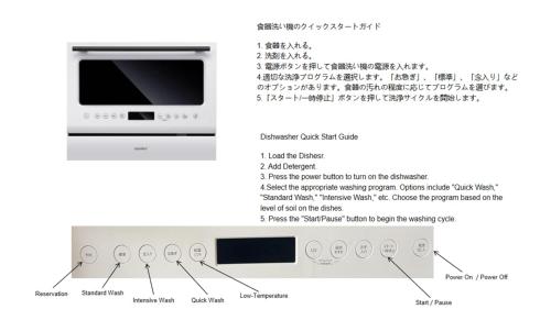 a diagram of a microwave with a diagram of the controls at 宿の夜夜 広々一棟貸し駐車場2台 浴室2箇所 大家族グループ旅行に最適 静かな環境 in Omihachiman