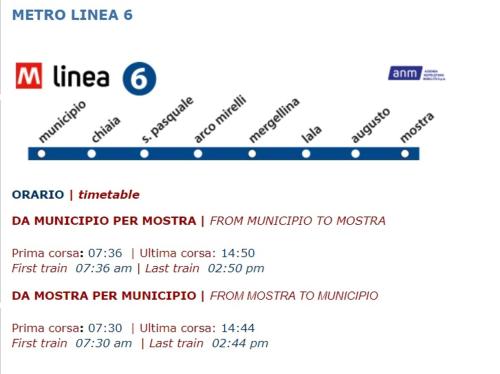 Foto Casa Mergellina 1