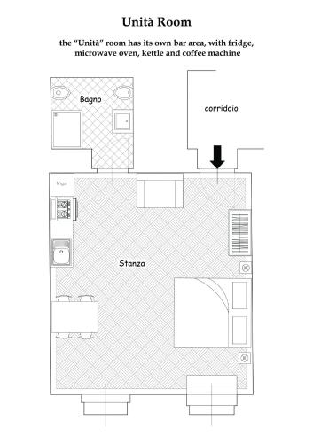 Κάτοψη του Garibaldino Rooms