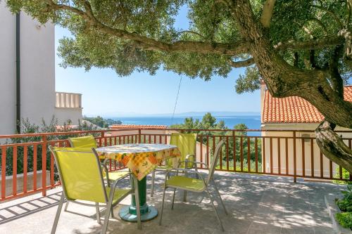 Apartment Baska Voda 300c