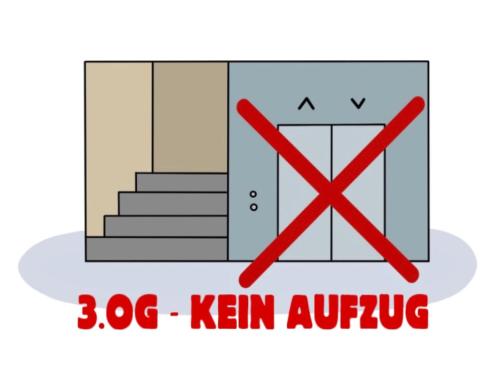 ライプツィヒにあるChez Amis Arenaのドアと階段のある「Kern Archive」と書かれた看板