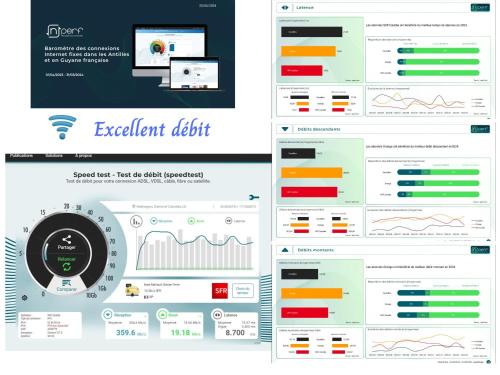 a screenshot of the edit edit dashboard on the edit edit website at L'Escapade Antillaise, T2 calme, proche de tout, jardin in Baie-Mahault