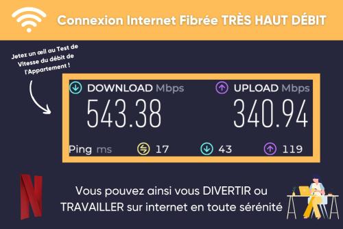 un signal pour un déficit de la télévision en fibre optique dans l'établissement Charmant Studio Loft au coeur de Bordeaux, à Bordeaux