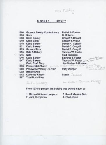 a page of a document with the names of the jobs at The Crow's Nest at the 1896 Building in Kaslo