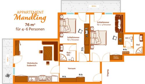 a floor plan of a apartment with furniture at Heisshof in Schladming