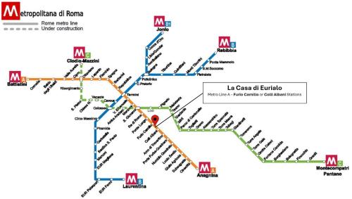 La casa di Eurialo