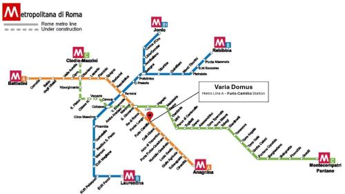 Varia Domus