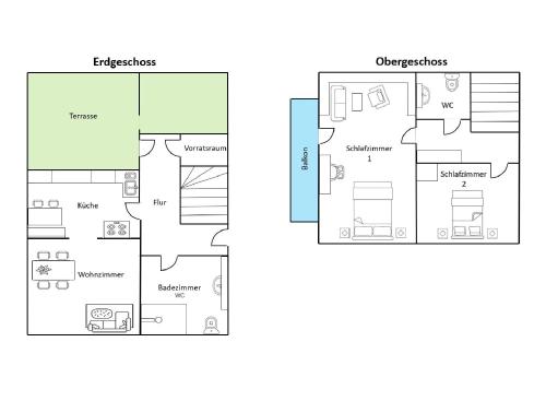 Κάτοψη του Ferienhaus Einöd - Urlaub auf der Sonnenseite des Ybbstals