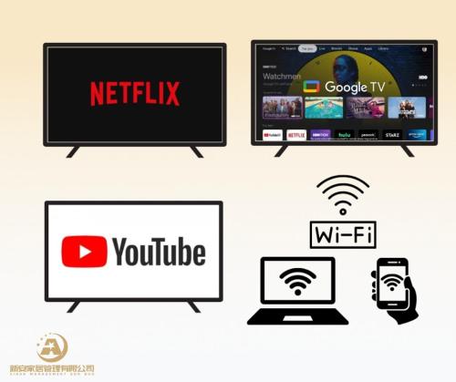 a group of icons with a television and a tv at R&F Seine Region in Johor Bahru
