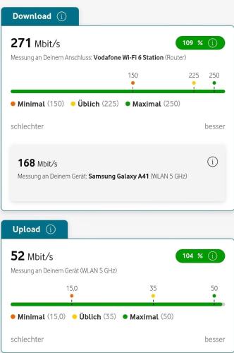 a screenshot of a cell phone screen showing the differentiates between the mitts at Modernes Apartment mit Terrasse & Garten, Parkplatz & Self-Check-in in Ibbenbüren