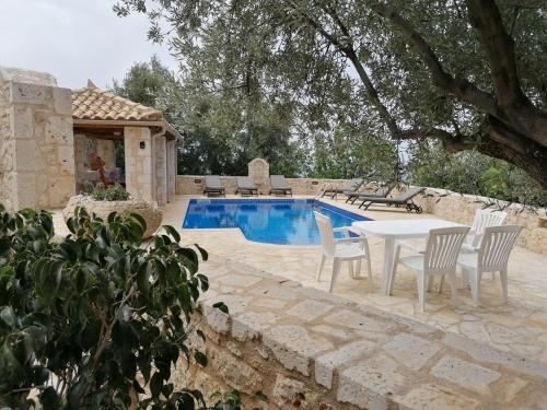 Πισίνα στο ή κοντά στο Villa Antares