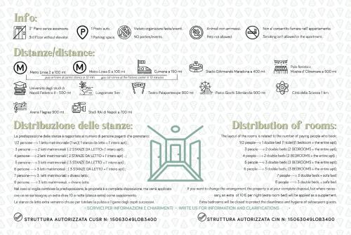 Certifikát, ocenenie alebo iný dokument vystavený v ubytovaní PizzaSleep -apartment-