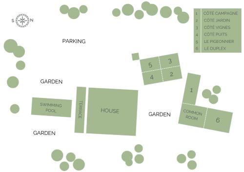 a schematic diagram of the components of a garden at Clos Marcamps - Teritoria in Prignac-et-Marcamps