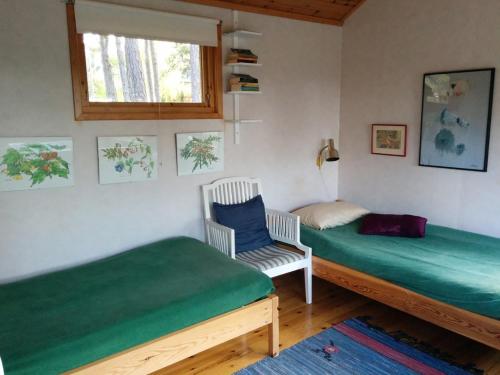 a room with two beds and a chair and a window at Liten stuga med havsutsikt in VBY